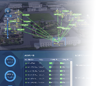 soluion_gaosu_06 suncitygroup太阳集团·(中国)首页登录