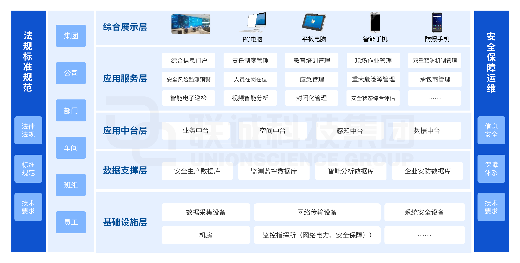 suncitygroup太阳集团·(中国)首页登录