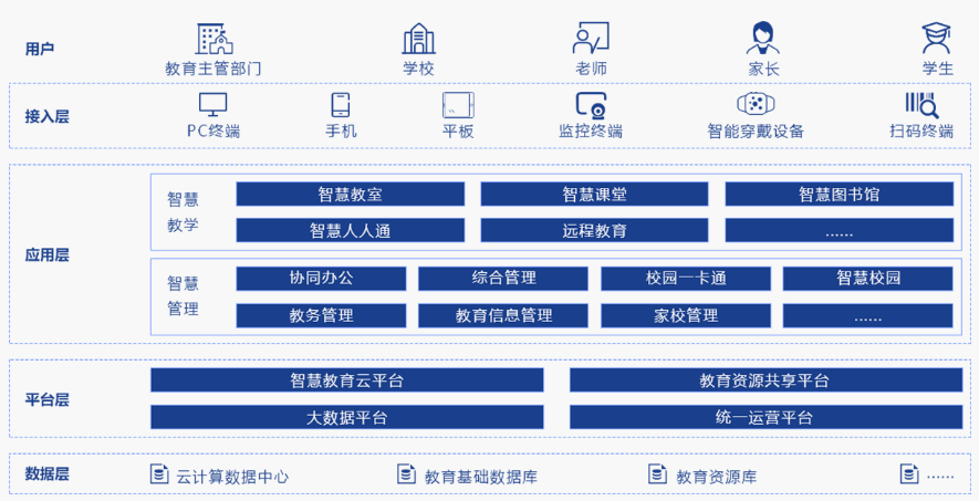 1702829382616142 suncitygroup太阳集团·(中国)首页登录