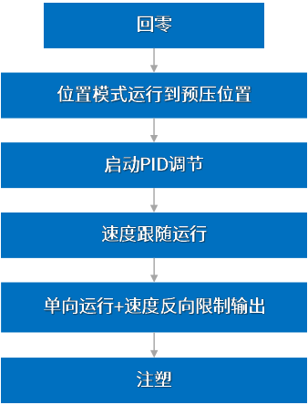 1703035752190121 1703033376143981.png