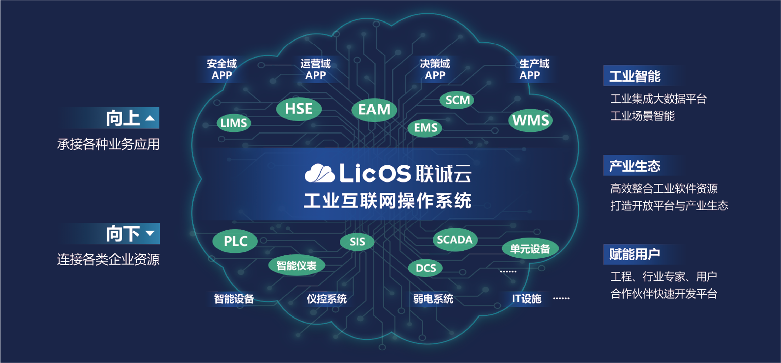 suncitygroup太阳集团·(中国)首页登录
