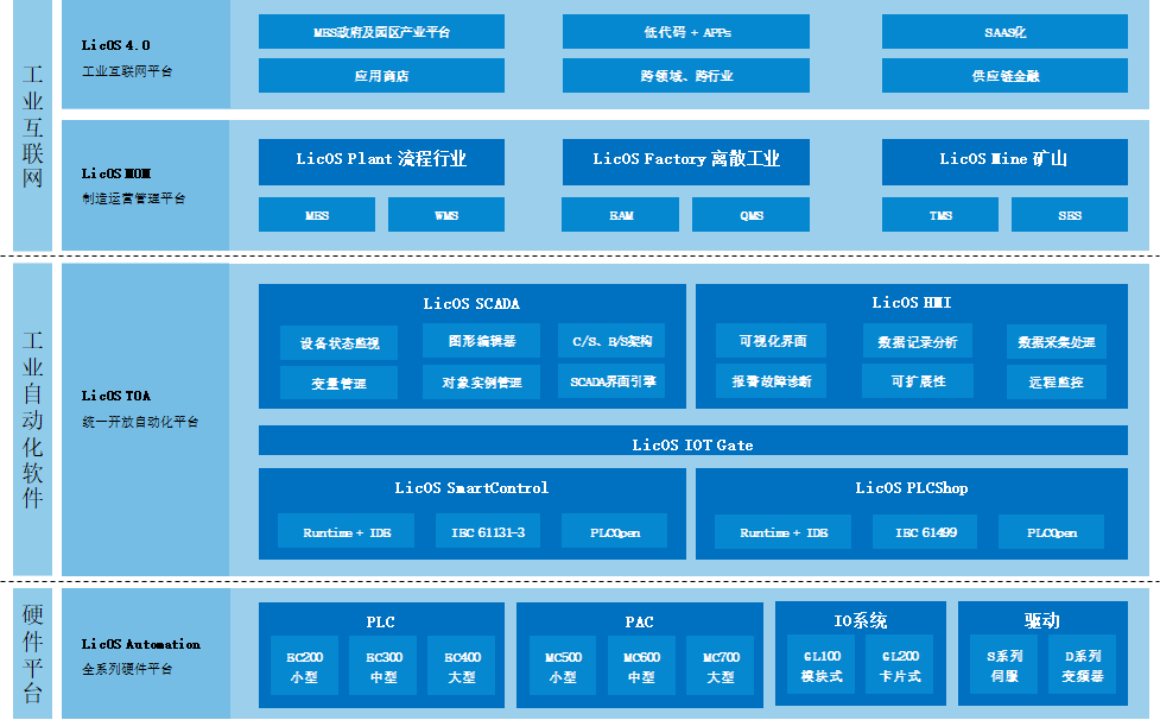 suncitygroup太阳集团科技的主题产品