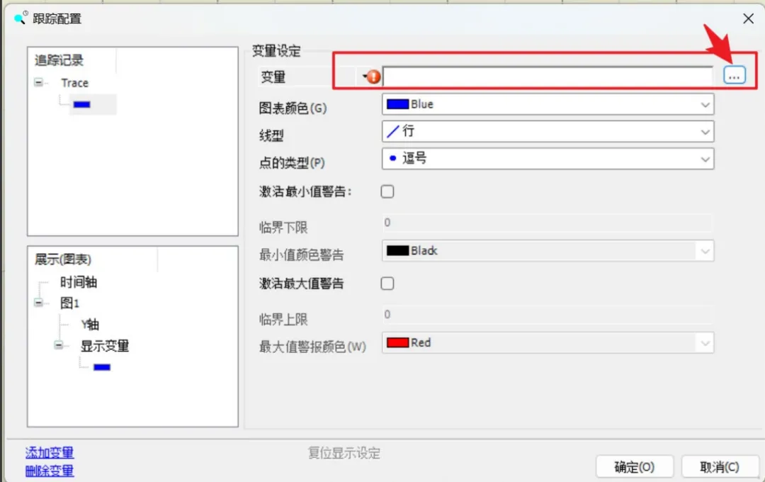 增长跟踪变量 增长跟踪变量